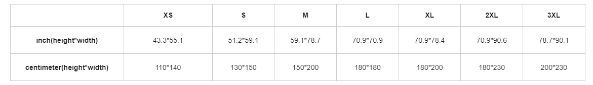 BPD Baddie awareness blanket
